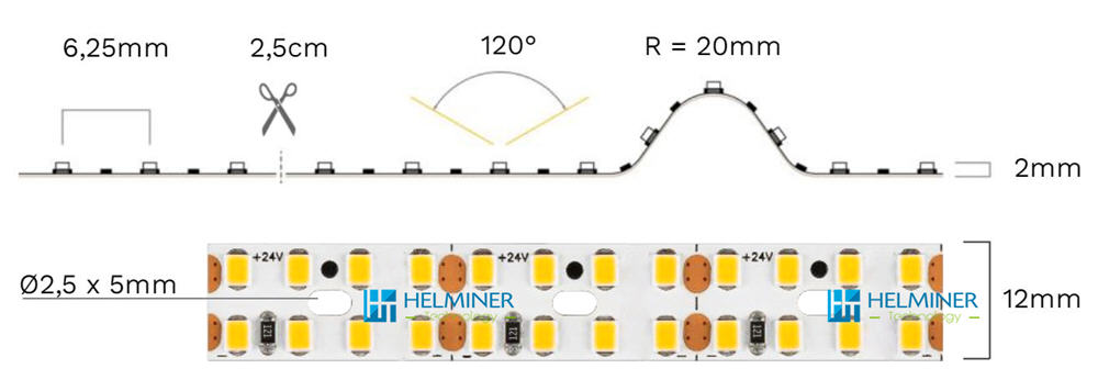  R2P LED Streifen 24V weiß 12W/m warmweiß 2700K,Lichtdecken zur einfachen Selbstmontage.Spanndecken Beleuchtung Lampen    