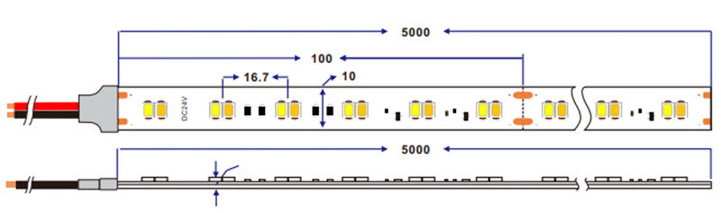  Dim to Warm LED Strip Lights - What are They? 