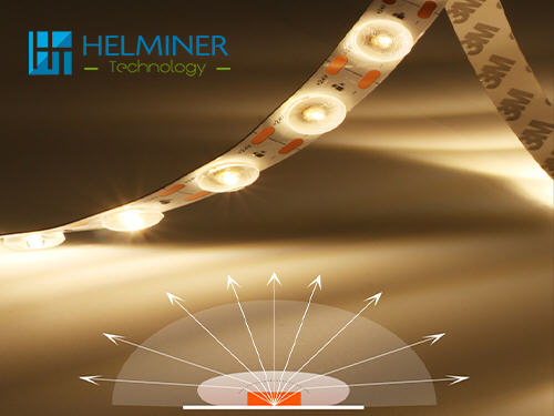  LED-Streifen, LED-Band , diffuse lens led strip  