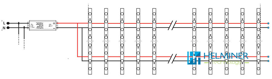  Beleuchtung und Lichtsysteme für Spanndecken , LED bander , LED Streifen 